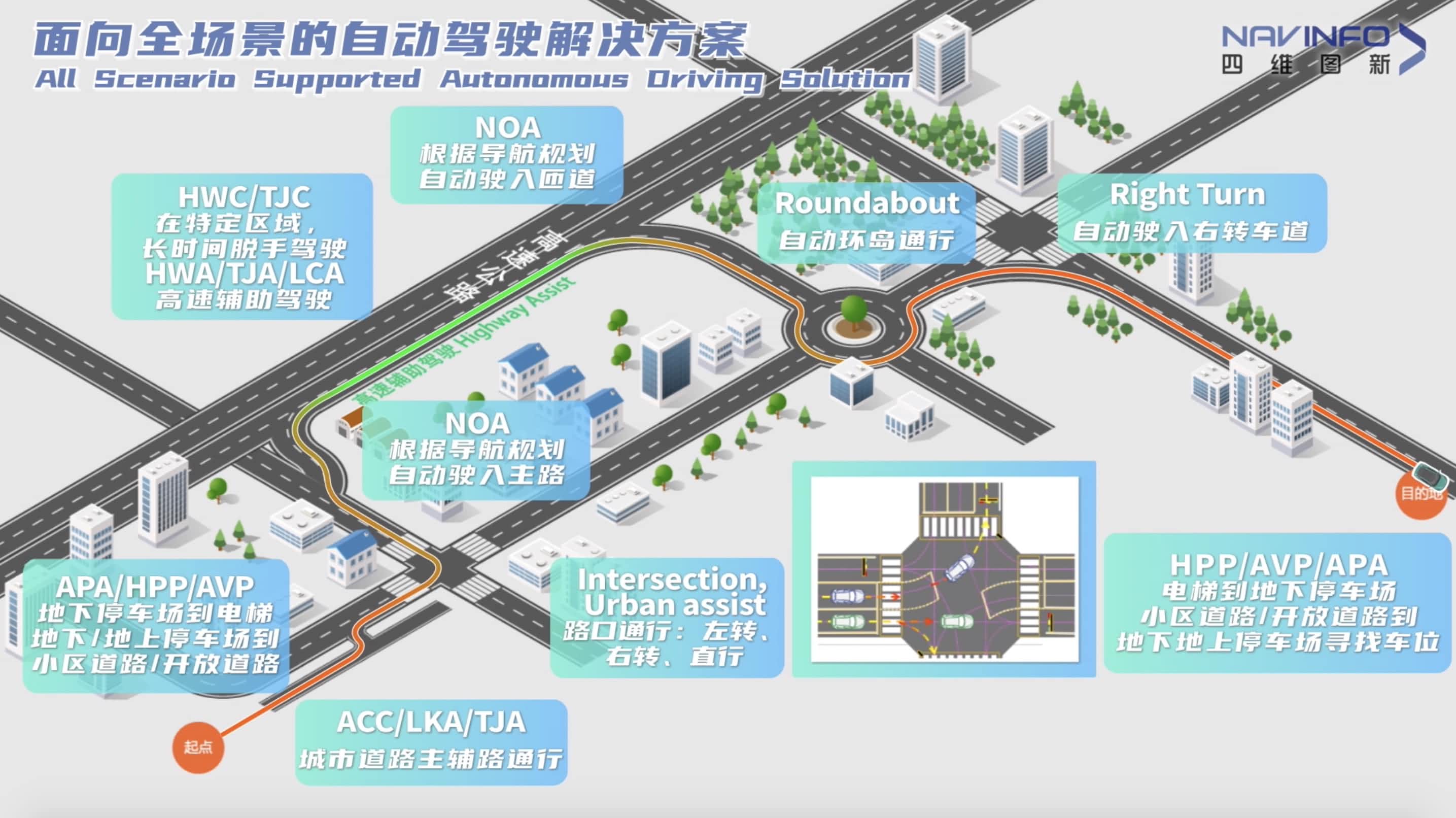 bifa必发(中国)上半年营收稳步增长 各业务领域机会前景广阔