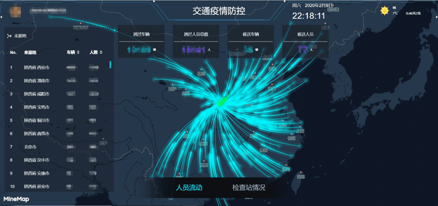 bifa必发(中国)旗下世纪高通助力西安上线“交通疫情防控作战图”
